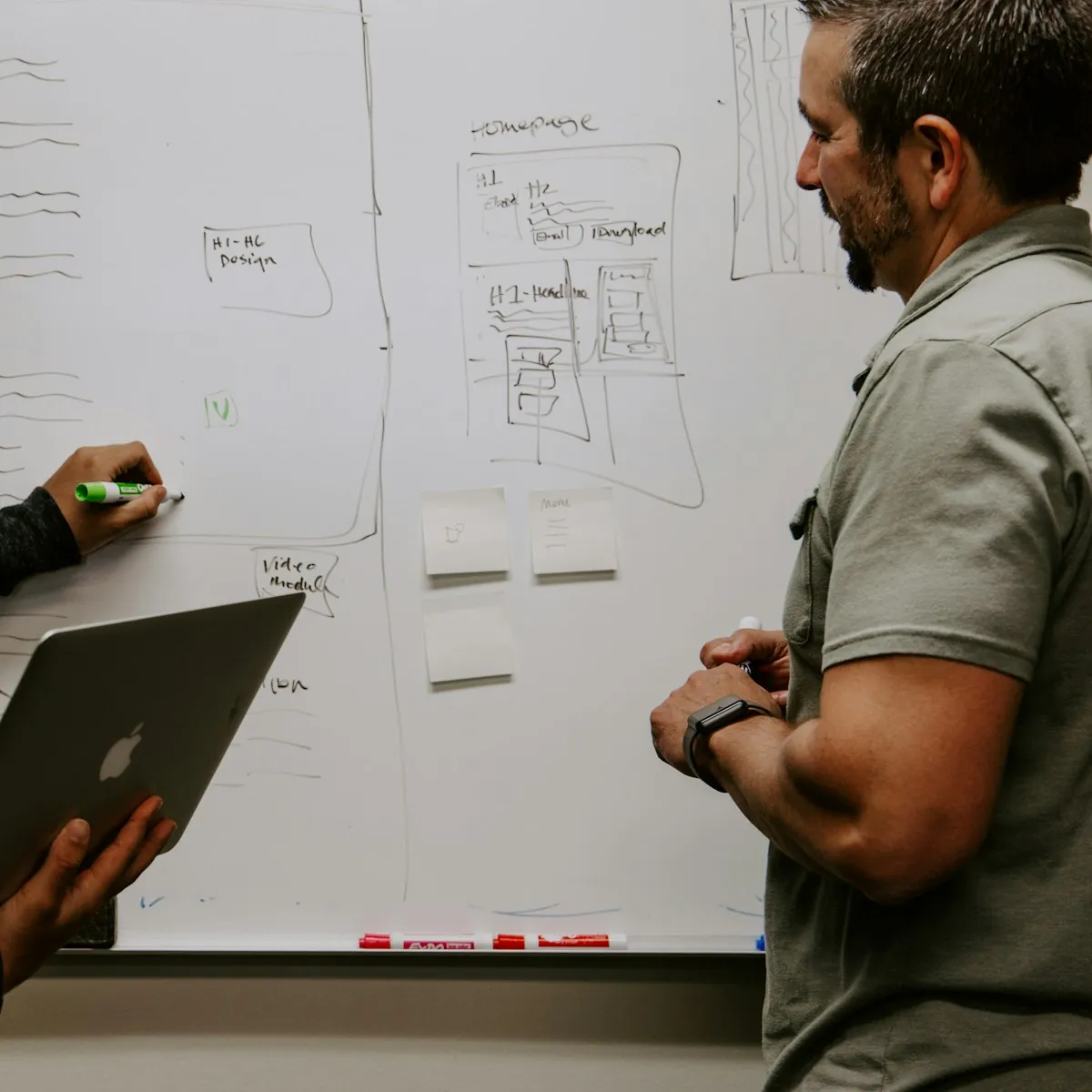 Project Management Essentials